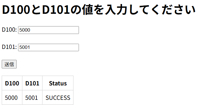 D100とD101に書き込み（正常）