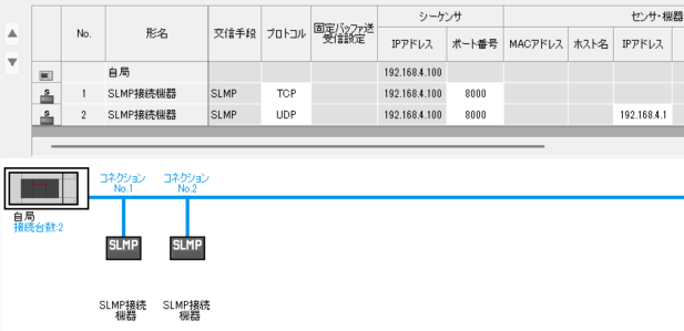 相手機器接続構成設定